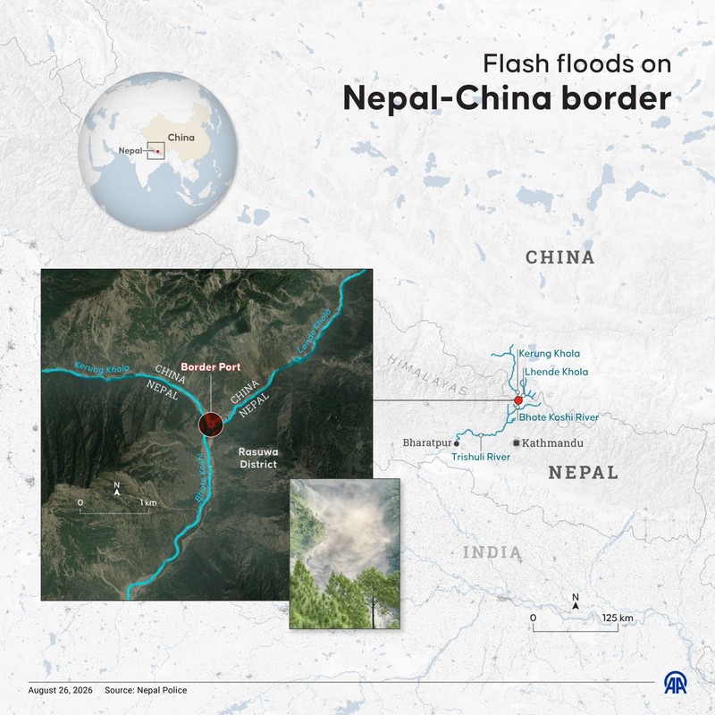 ANKARA, TURKIYE - AUGUST 26: An infographic titled "Flash floods on Nepal-China border" created in Ankara, Turkiye on August 26, 2026. (Photo by Mehmet Yaren Bozgun/Anadolu via Getty Images)