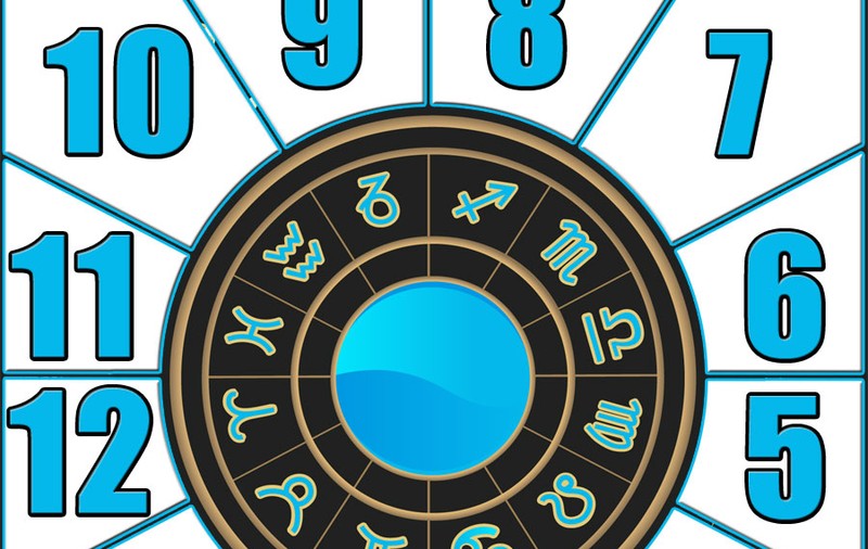 De unde vin semnele zodiacale si ce înseamnă ele