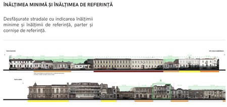 Captură dintr-un sumar al PUZ-ul centrului istoric, pagina 28