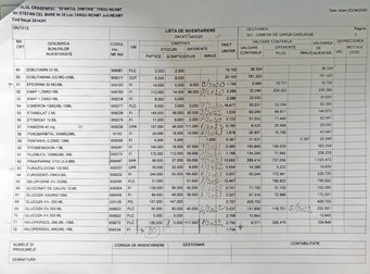 Lista medicamentelor cumpărate de spitalul din Târgu Neamț