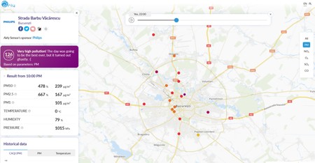 Poluarea aerului din București, creștere de 667%