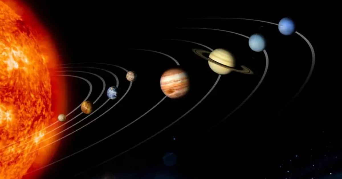 O reprezentare a Sistemului Solar, ilustrând Soarele și cele opt planete principale pe orbitele lor respective.
