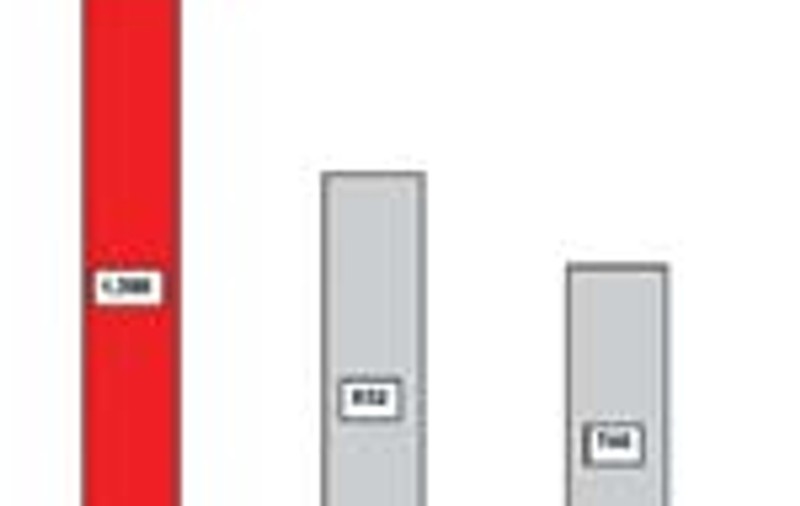 LIBERTATEA - cel mai citit ziar din Romania