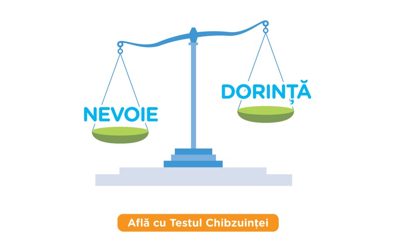 La ce trebuie să fii atent când cumperi de la reduceri. Testul Chibzuinței de la Provident te încurajează să te gândești de două ori înainte să cumperi și să cheltuiești într-un mod responsabil