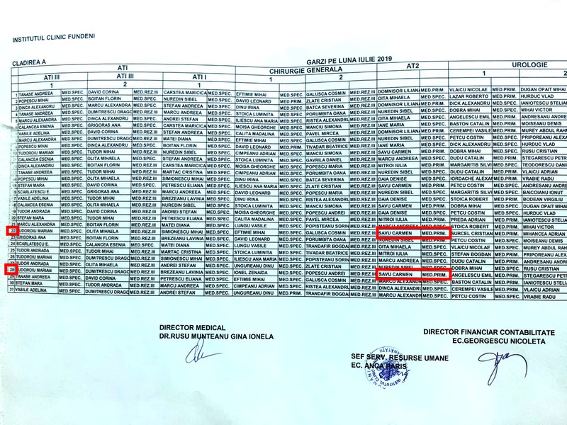 Gărzile pe luna iulie 2019,tabel afișat lângă patiseria din cadrul spitalului