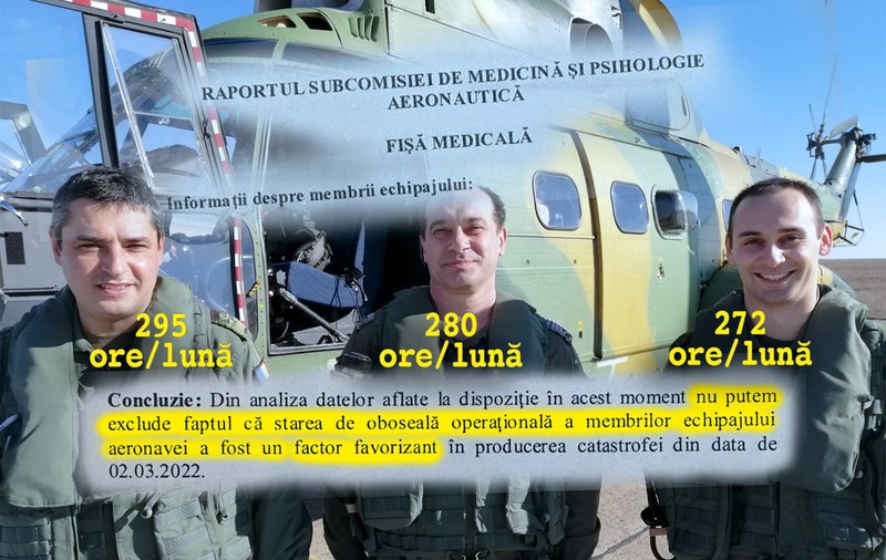 O armată obosită, la granița cu un război proaspăt. Echipajul care s-a prăbușit cu elicopterul lucrase 15 ore pe zi, în medie, în luna anterioară accidentului. Ce a scris medicul despre ei?