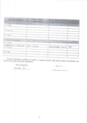 Ultima declarație de avere a consilierului local UNPR Adrian Codreanu. El încasează indemnizație de consilier, dar n-a trecut poziția de administrator la Tâmpa Hostel.