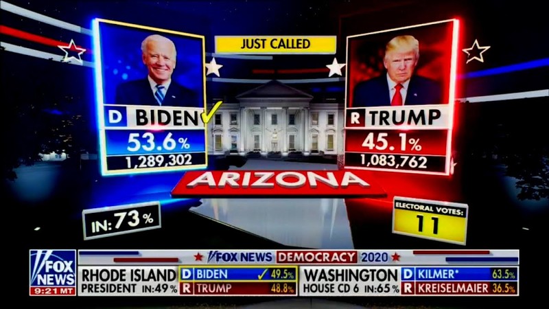 Momentul în care Fox a estimat că Biden a câștigat Arizona Sursa: Fox News