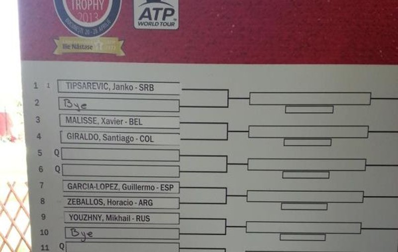 Hănescu va întâlni un jucător din calificări, iar Ungur se va duela cu belgianul Goffin, în turul I la BRD Năstase-Ţiriac Trophy