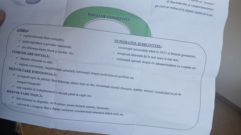 Ce trebuie să știe un copil de clasa zero Foto: Facebook/ Părinții elevilor din România