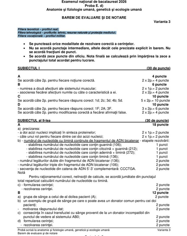 Subiecte Biologie și Anatomie la Bac 2026. Baremul de corectare a fost publicat