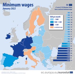 Harta salariilor minime din Uniunea Europeană | Foto: Eurostat