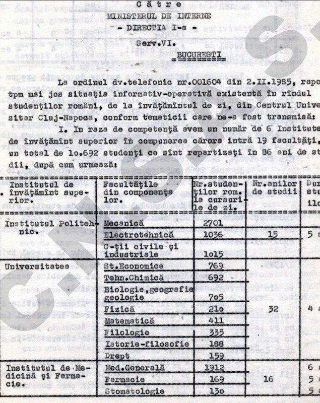Cum îi urmărea Securitatea comunistă pe studenți. Scrisoarea ironică „interceptată” în 1985: „Untul la kilogram, smântână 3 feluri la alegere, 15 feluri de brânzeturi”