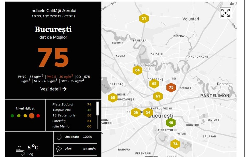 Poluarea din București se vede pe internet, în timp real. Harta aerului toxic