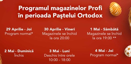 orarul magazinelor Profi în perioada sărbătorilor