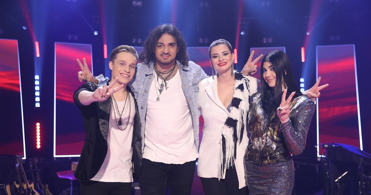 Finala Vocea României 2019. Finaliștii