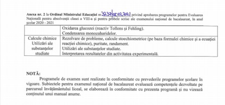 Programa Chimie Bac 2021 - Chimie Organică