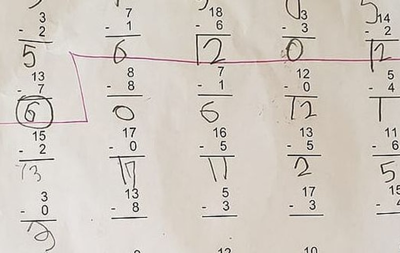 FOTO | Comentariul făcut de un profesor pe lucrarea unui elev a revoltat internetul. Tatăl copilului cere demisia cadrului didactic
