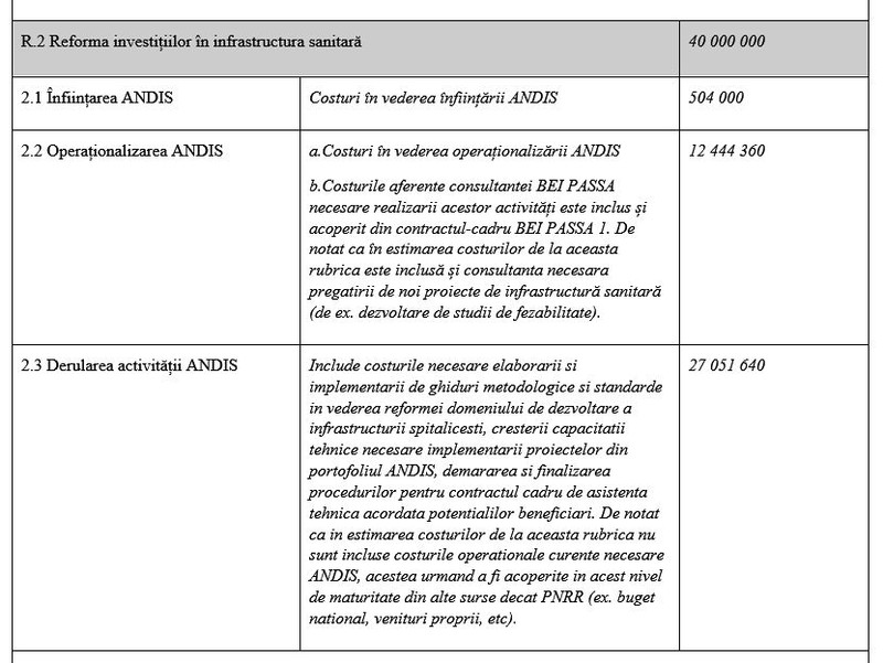 Înființarea și operaționalizarea ANDIS va costa 40 de milioane de euro, fără a pune la socoteala cheltuielile curente