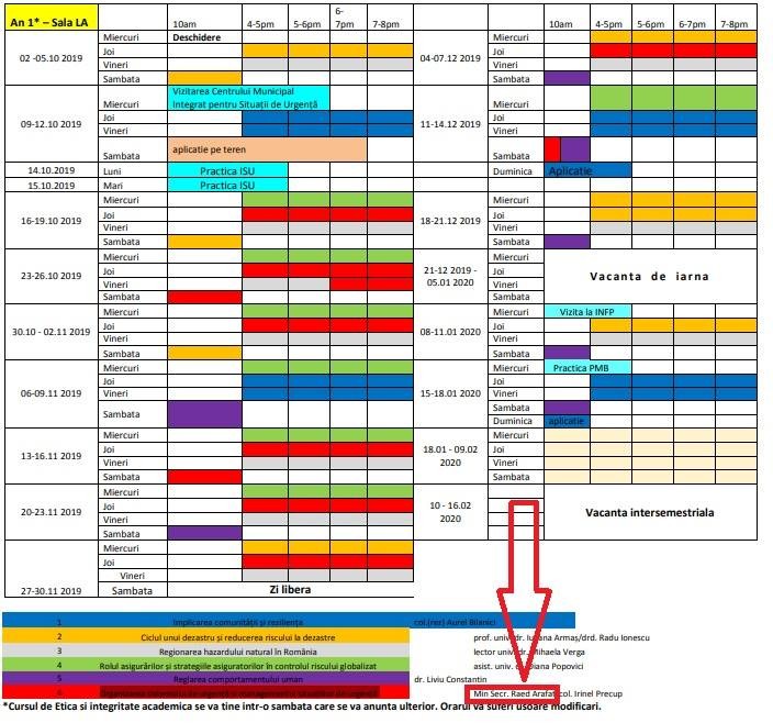 Orarul Facultății de Geografie, în care apare și cursul la care predă și Raed Arafat