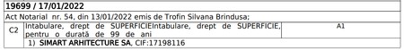 Extras din Cartea Funciară