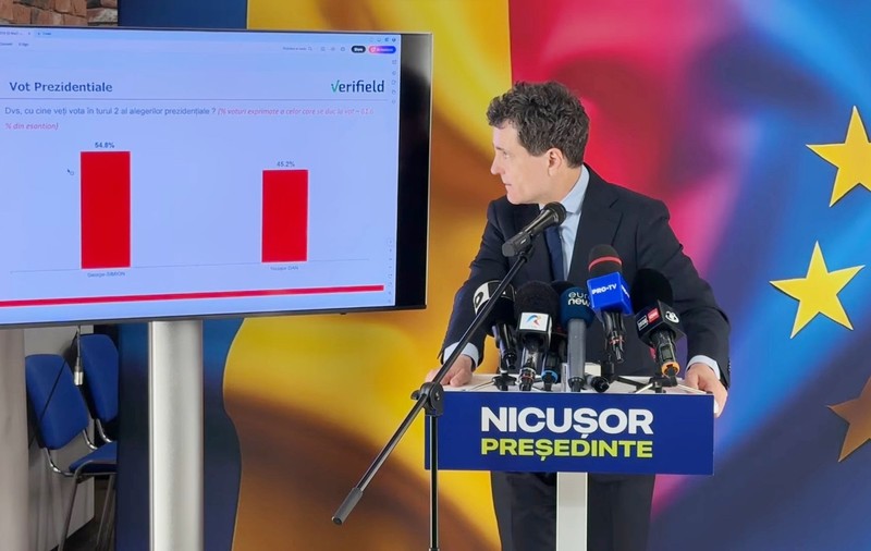 Primul sondaj înaintea turului 2 al alegerilor prezidențiale, prezentat de Nicușor Dan. La ce diferență este față de George Simion
