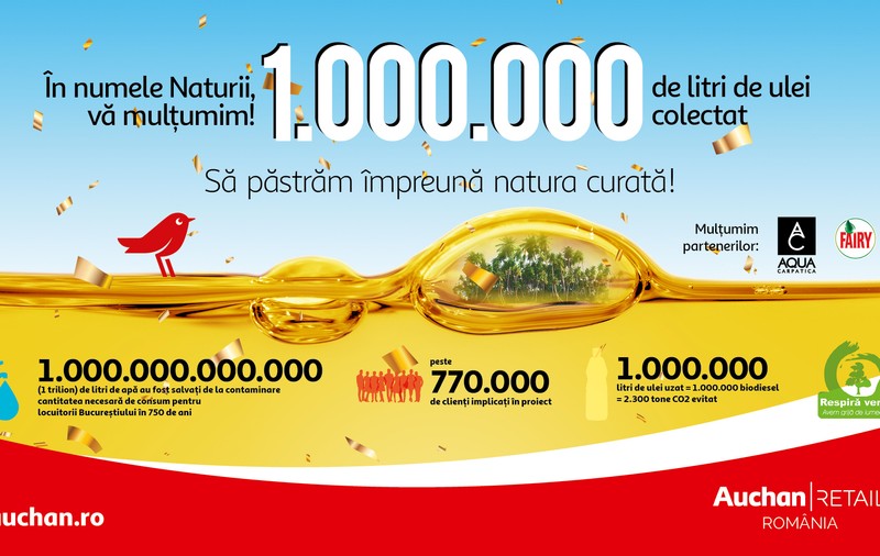 Record: 1 milion de litri de ulei alimentar uzat a fost colectat de Auchan România de la clienți și transformat în biocombustibil. 770.000 de români implicați direct în această acțiune