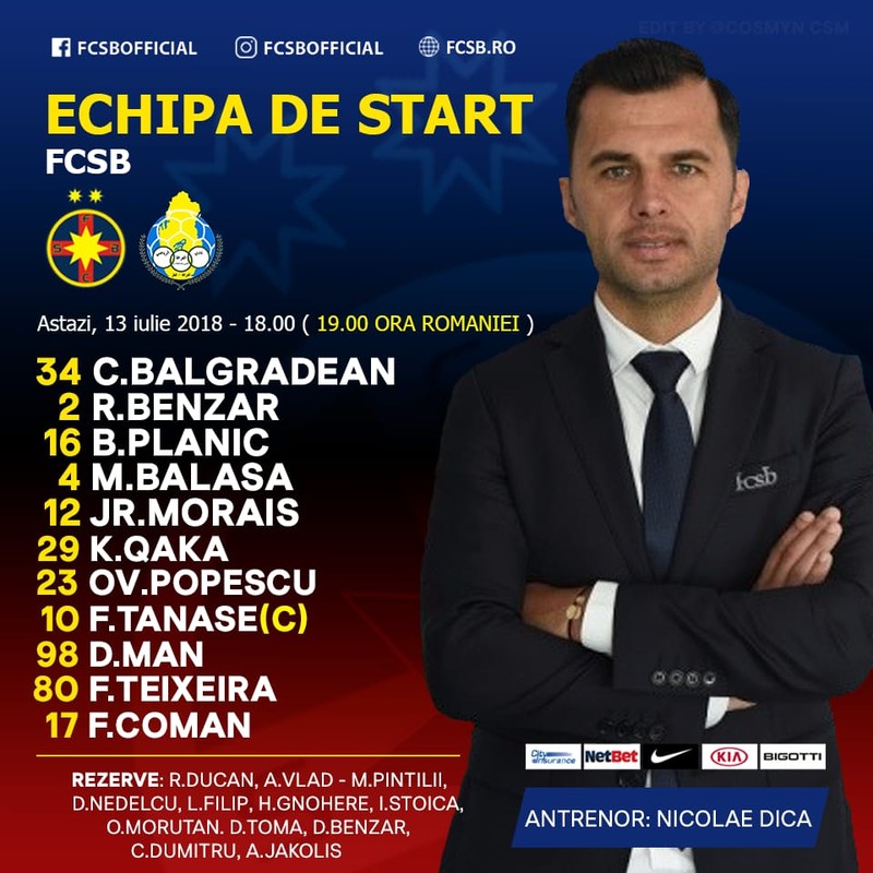 Echipa de start