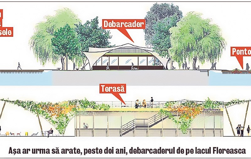 Ne vom plimba cu vaporaşul pe Lacurile Tei şi Floreasca!